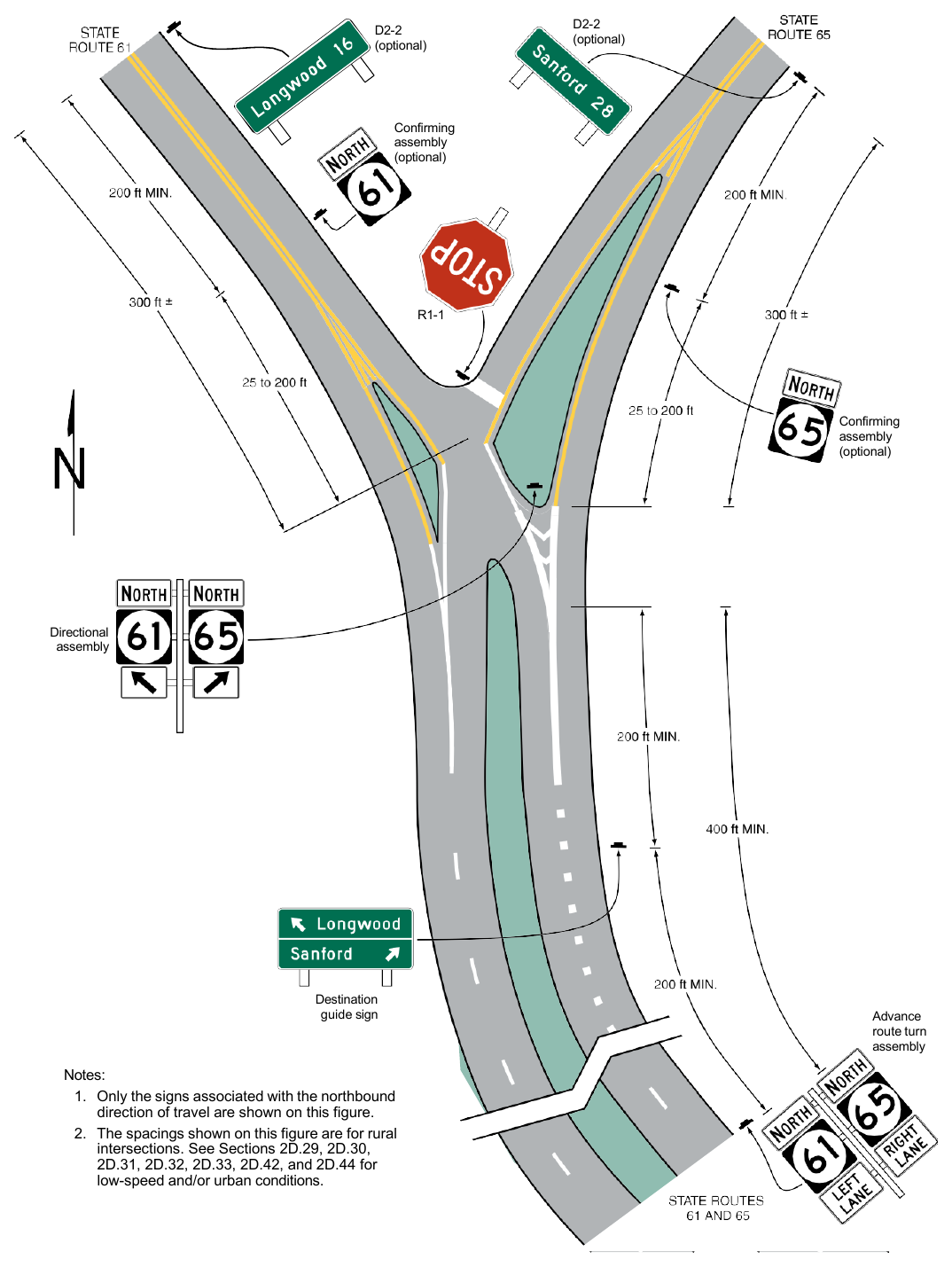 Figure 2D-8. Illustration of Directional Assemblies and Other Route Signs (Sheet 4 of 4)