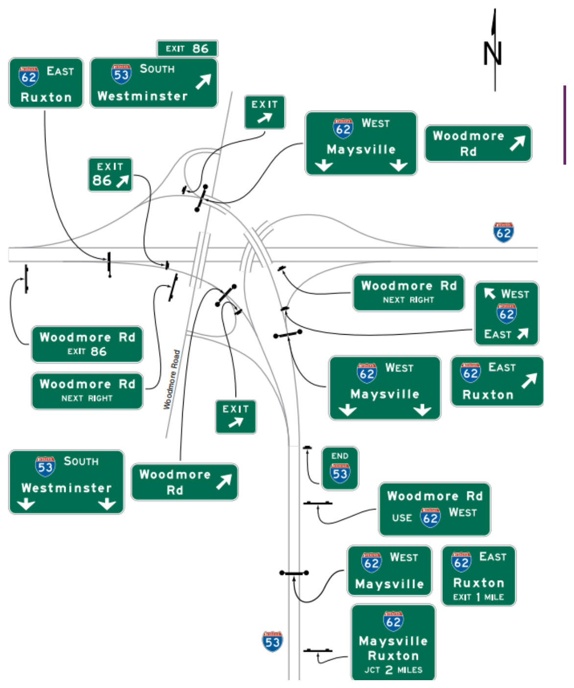 Figure 2E-24. Example of Signing for an Intermediate Interchange within a Major Interchange