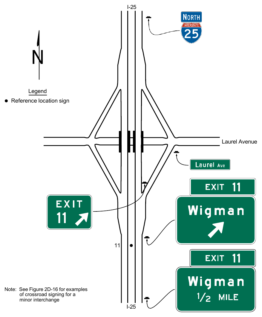 Figure 2E-26. Example of Guide Signs for a Minor Interchange
