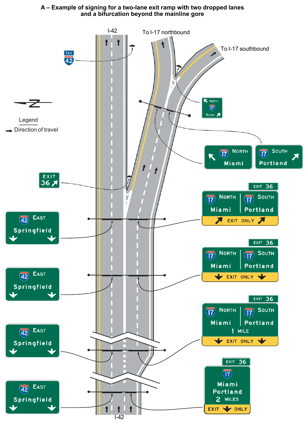 Figure 2E-33. Examples of Guide Signs for a Freeway-to-Freeway Interchange (Sheet 1 of 2)