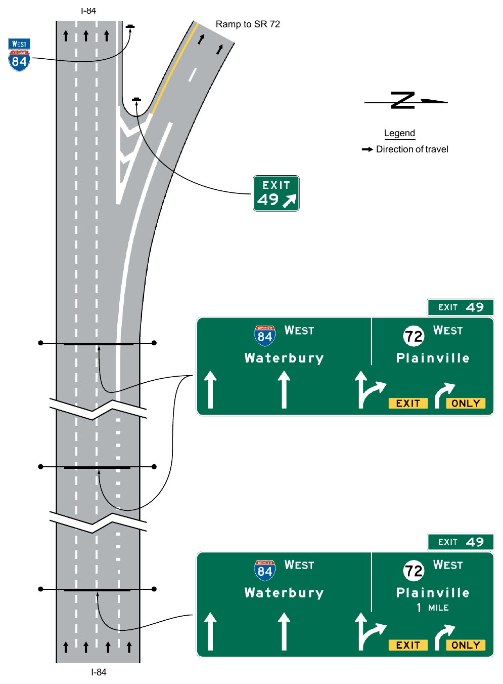 Figure 2E-36. Example of Overhead Arrow-per-Lane Guide Signs for a Two-Lane Exit to the Right with an Option Lane