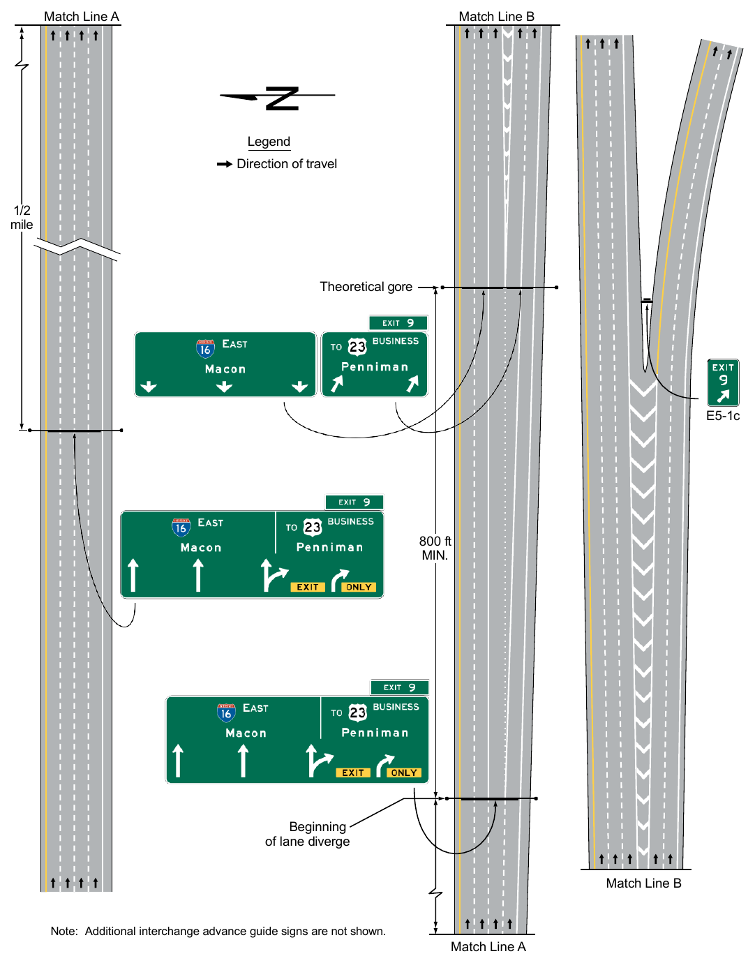 Figure 2E-40. Example of Guide Signing for a Narrow Gore at a Two-Lane Exit with an Option Lane