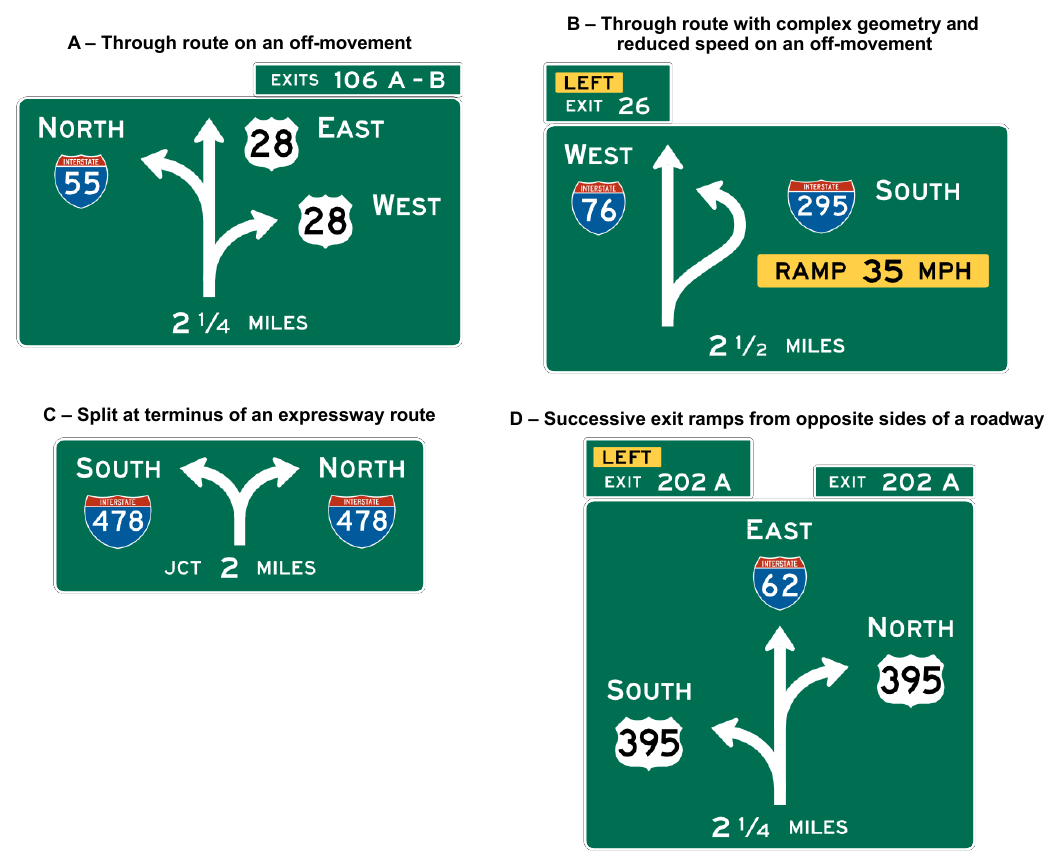 Figure 2E-41. Examples of Diagrammatic Advance Guide Signs