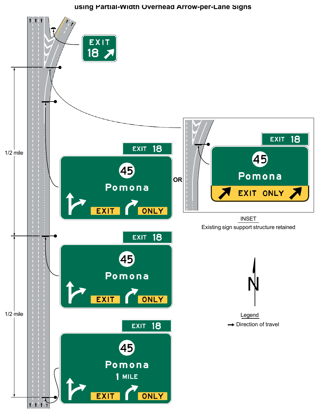Figure 2E-44. Example of Signing for a Two-Lane Intermediate or Minor Interchange Exit with an Option Lane and a Dropped Lane using Partial-Width Overhead Arrow-per-Lane Signs