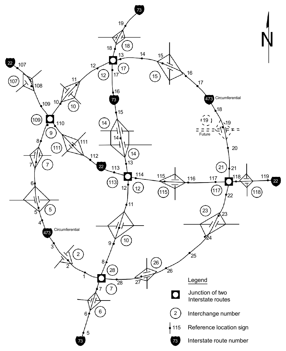 Figure 2E-5. Example of Interchange Numbering for Mainline and Circumferential Routes