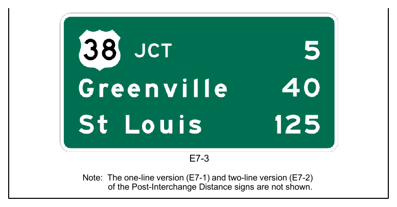 Figure 2E-50. Example of a Post-Interchange Distance Sign