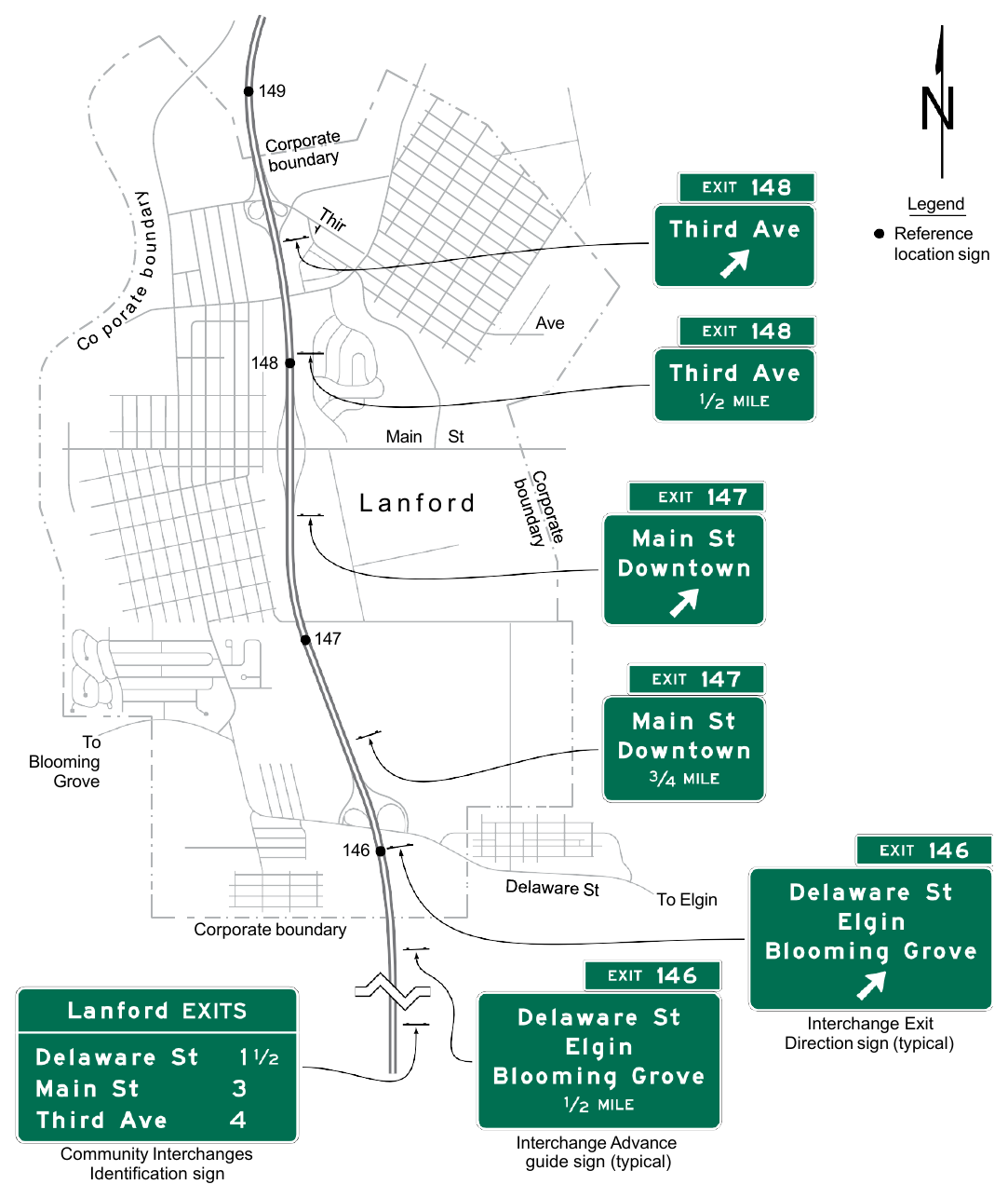 Figure 2E-56. Example of the Use of a Community Interchanges Identification Sign