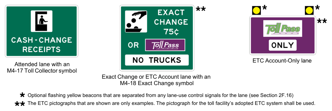 Figure 2F-16. Examples of Toll Plaza Canopy Signs
