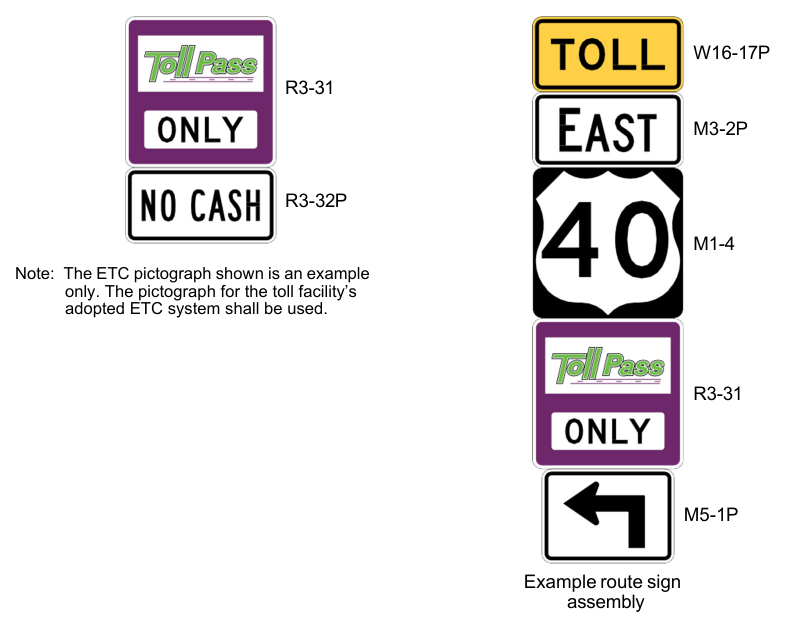 Figure 2F-3. ETC Account-Only Auxiliary Signs for Use in Route Sign Assemblies