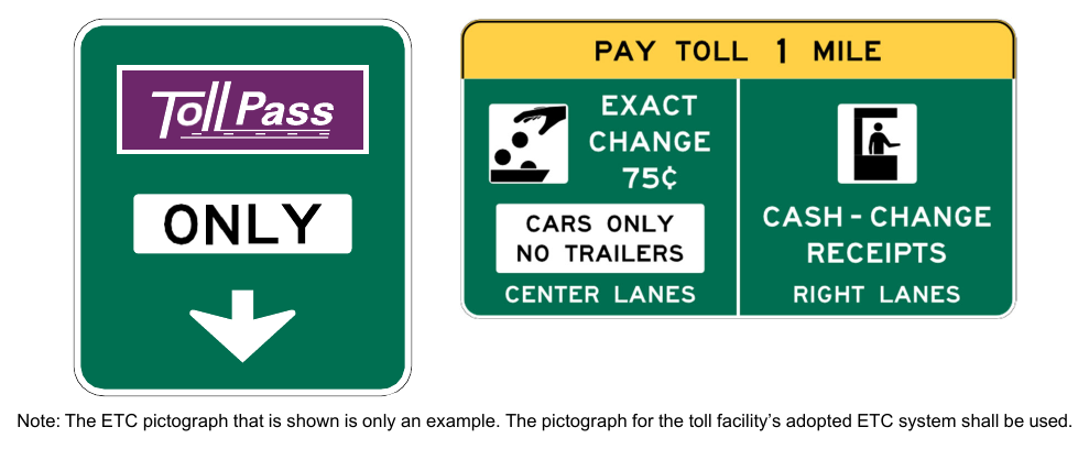Figure 2F-9. Examples of Conventional Toll Plaza Advance Signs