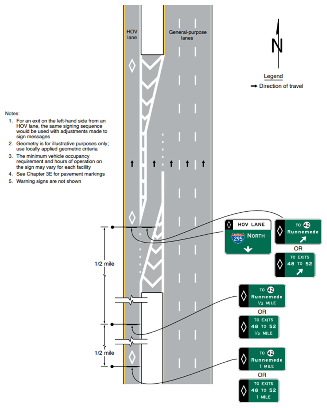 Figure 2G-13. Examples of Signs for an Intermediate Egress from a Barrier-Separated or Buffer-Separated HOV Lane