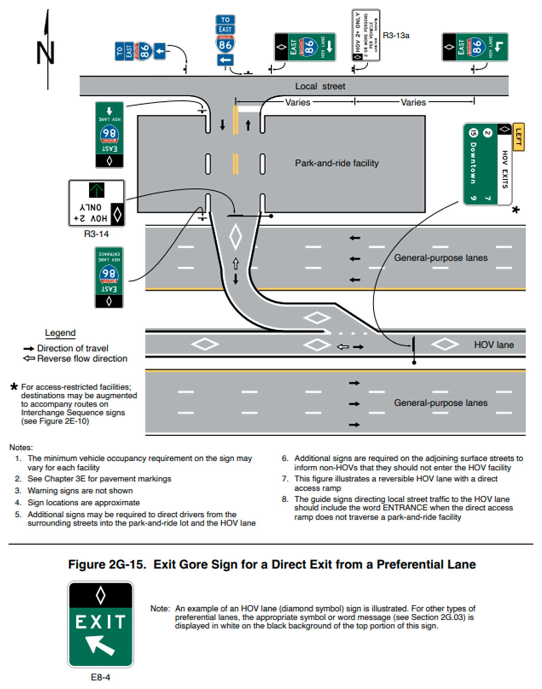 Figure 2G-14. Example of Signing for a Direct Entrance Ramp to an HOV Lane from a Park-and-Ride Facility and a Local Street