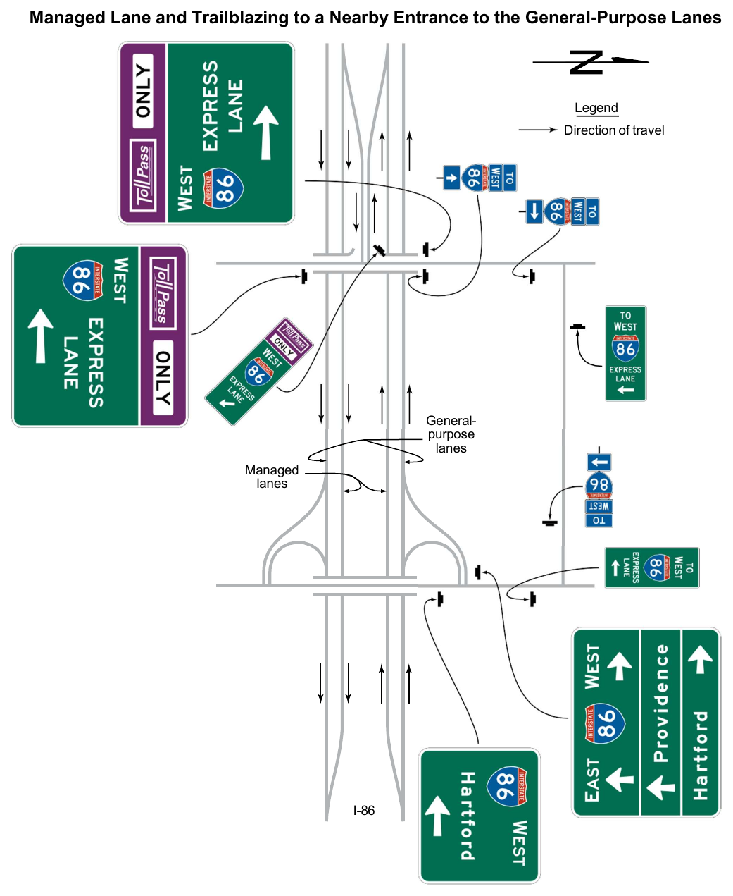 Figure 2G-30. Examples of Guide Signs for a Direct Entrance Ramp to a Priced Managed Lane and Trailblazing to a Nearby Entrance to the General-Purpose Lanes