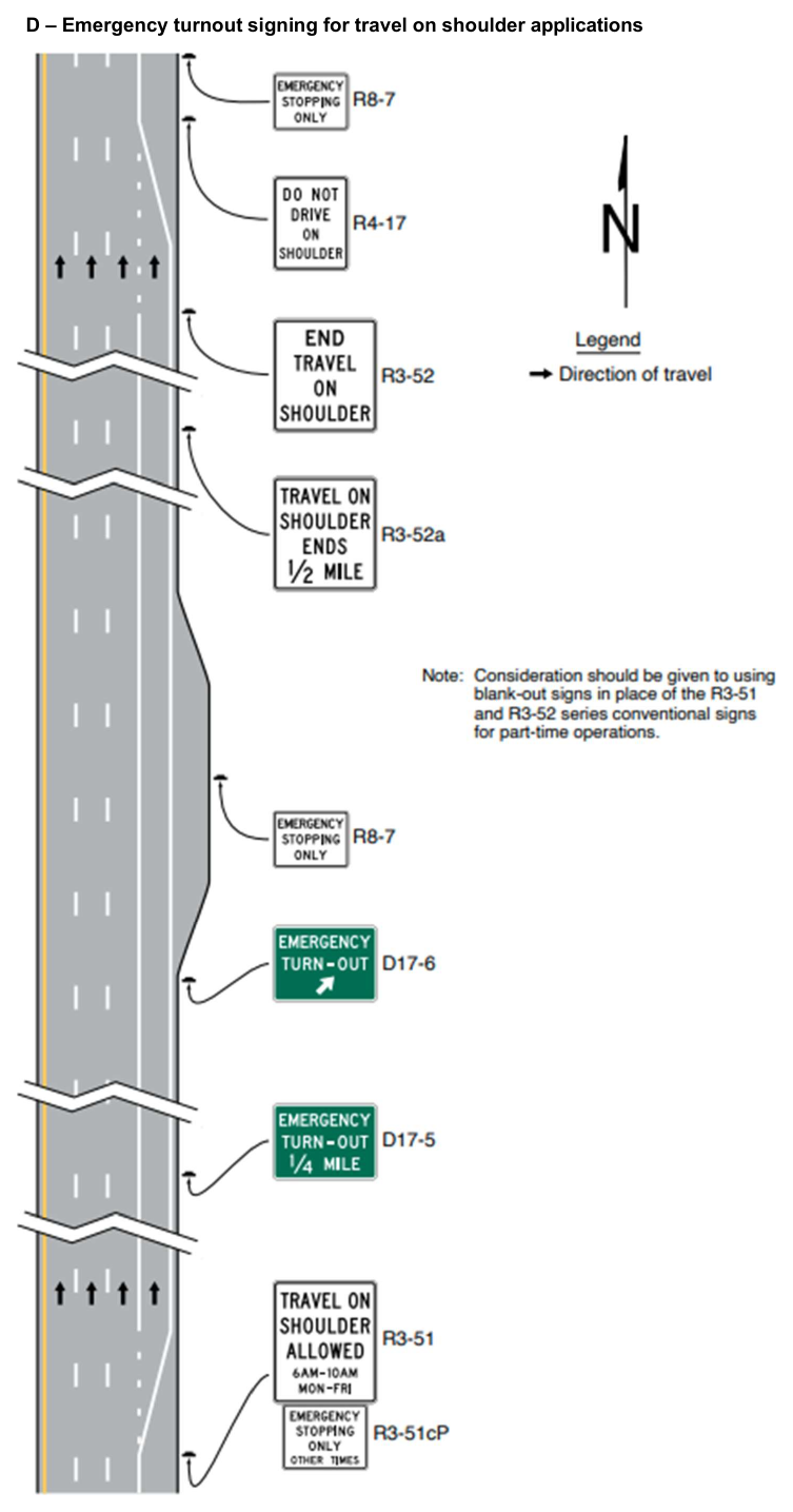 Figure 2G-32. Examples of Signing for Part-Time Travel on a Shoulder (Sheet 3 of 4)