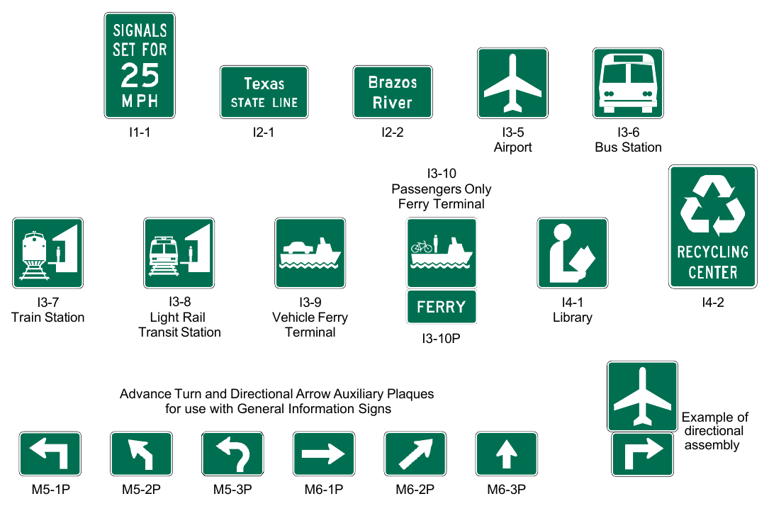 Figure 2H-1. General Information and Miscellaneous Information Signs and Plaques