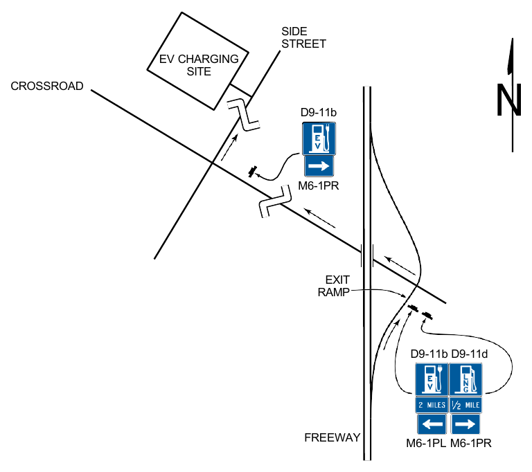Figure 2H-11. Typical Signing from a Freeway Exit Ramp to a Service Facility