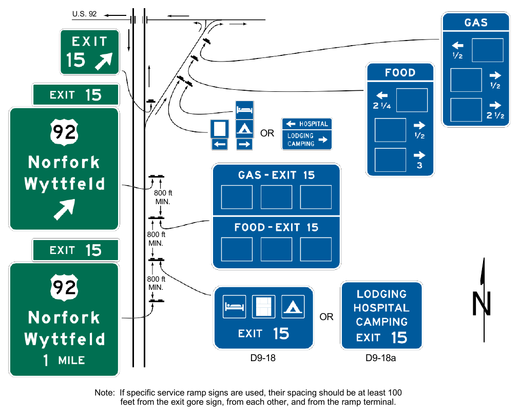 Figure 2J-3. Example of General Service Signs Used in Conjunction with Specific Service Signs