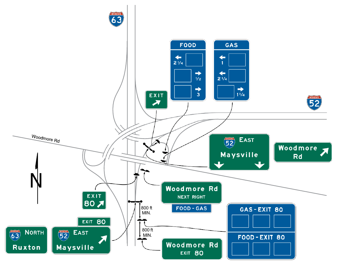 Figure 2J-5. Example of Specific Services Signing for a Conventional Road Accessed within a Freeway-to-Freeway Interchange