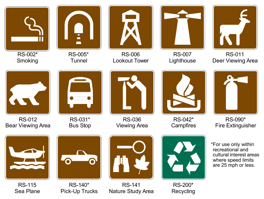 Figure 2M-5. Recreational and Cultural Interest Area Symbol Signs for General Applications