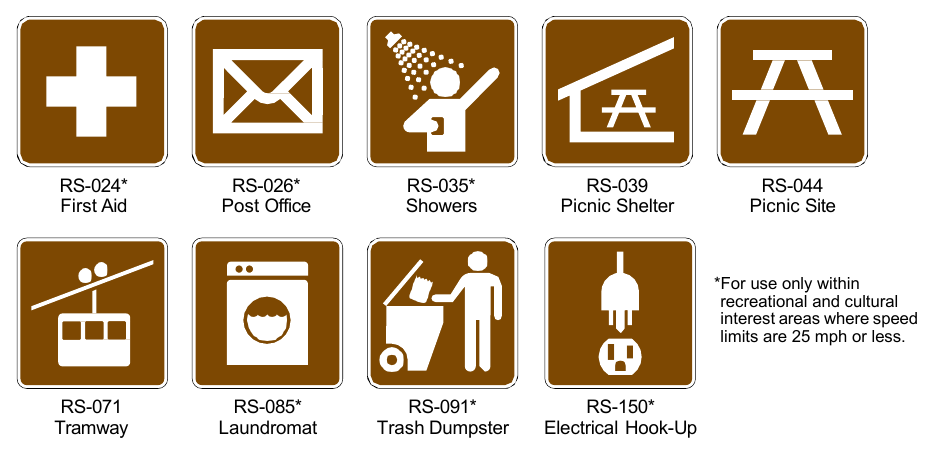 Figure 2M-7. Recreational and Cultural Interest Area Symbol Signs for Services