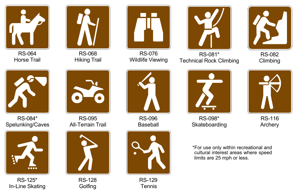 Figure 2M-8. Recreational and Cultural Interest Area Symbol Signs for Land Recreation