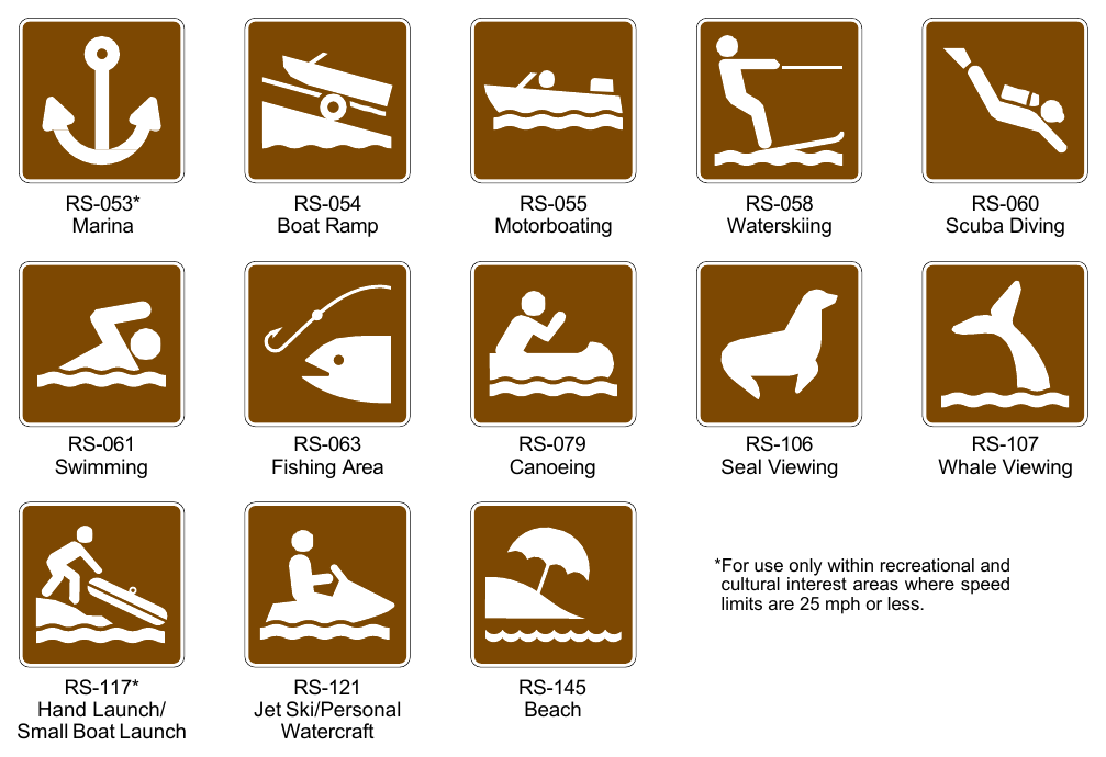 Figure 2M-9. Recreational and Cultural Interest Area Symbol Signs for Water Recreation