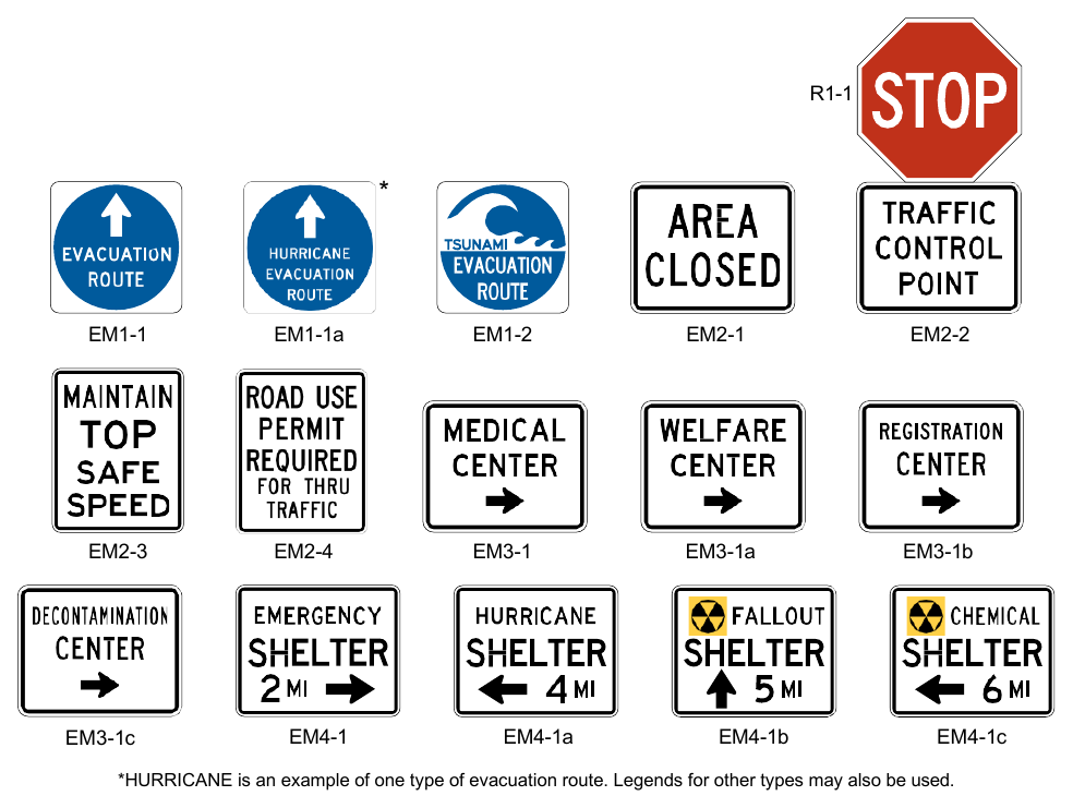 Figure 2N-1. Emergency Management Signs