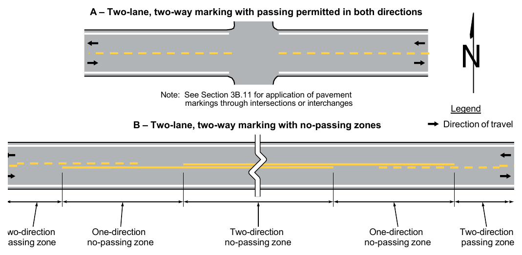 Figure 3B-1. Yellow Center Lines for Two-Lane, Two-Way Applications