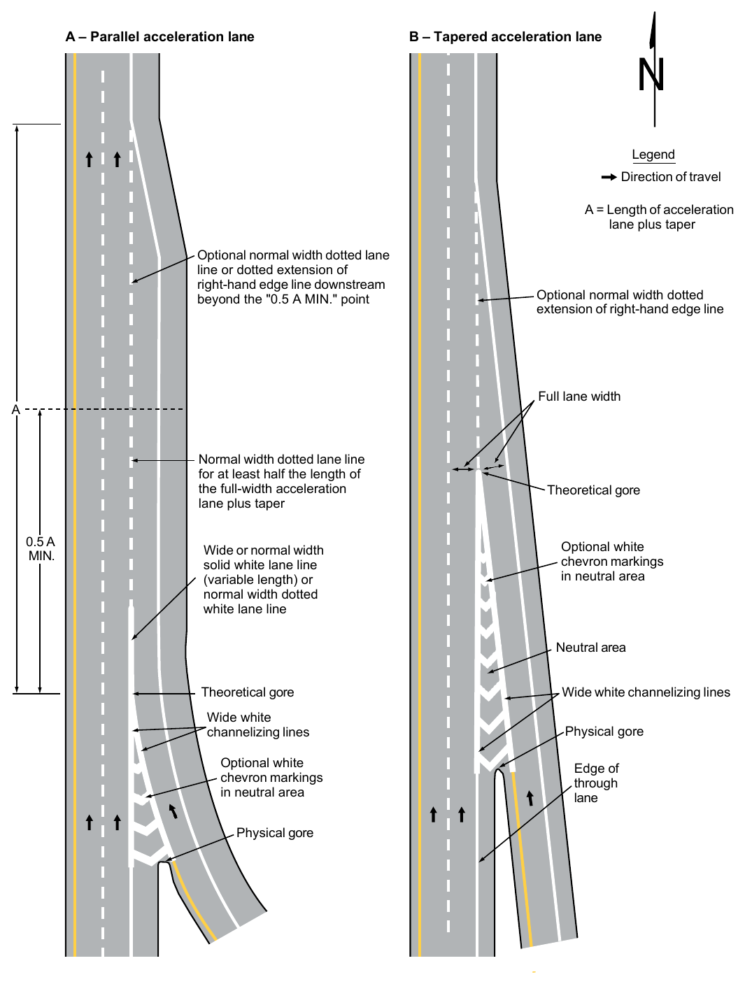 Figure 3B-10. Examples of Dotted Line and Channelizing Line Applications for Entrance Ramp Markings (Sheet 1 of 2)