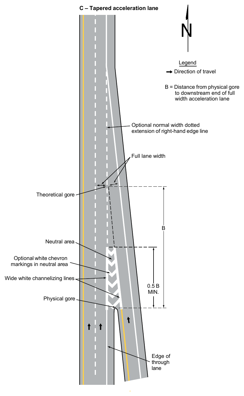 Figure 3B-10. Examples of Dotted Line and Channelizing Line Applications for Entrance Ramp Markings (Sheet 2 of 2)