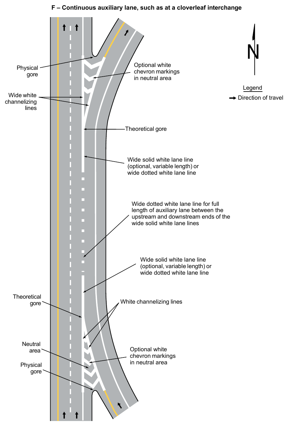 Figure 3B-11. Examples of Applications of Freeway and Expressway Lane-Drop Markings (Sheet 6 of 6)