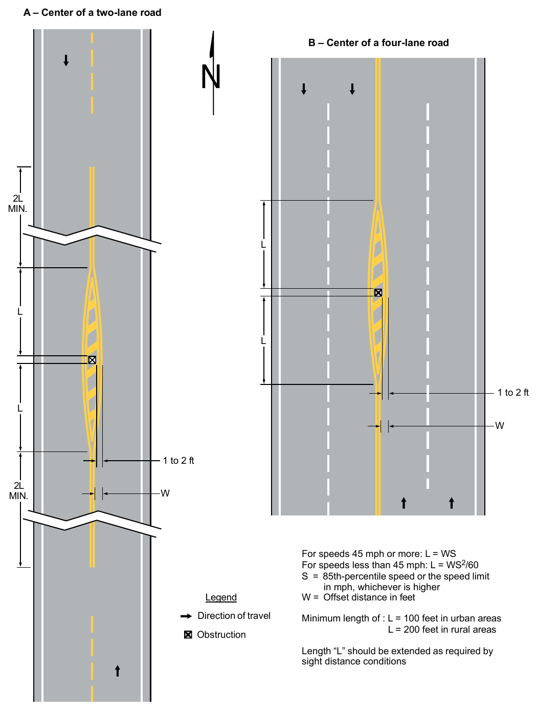 Figure 3B-15. Examples of Applications of Markings for Obstructions in the Roadway (Sheet 1 of 2)