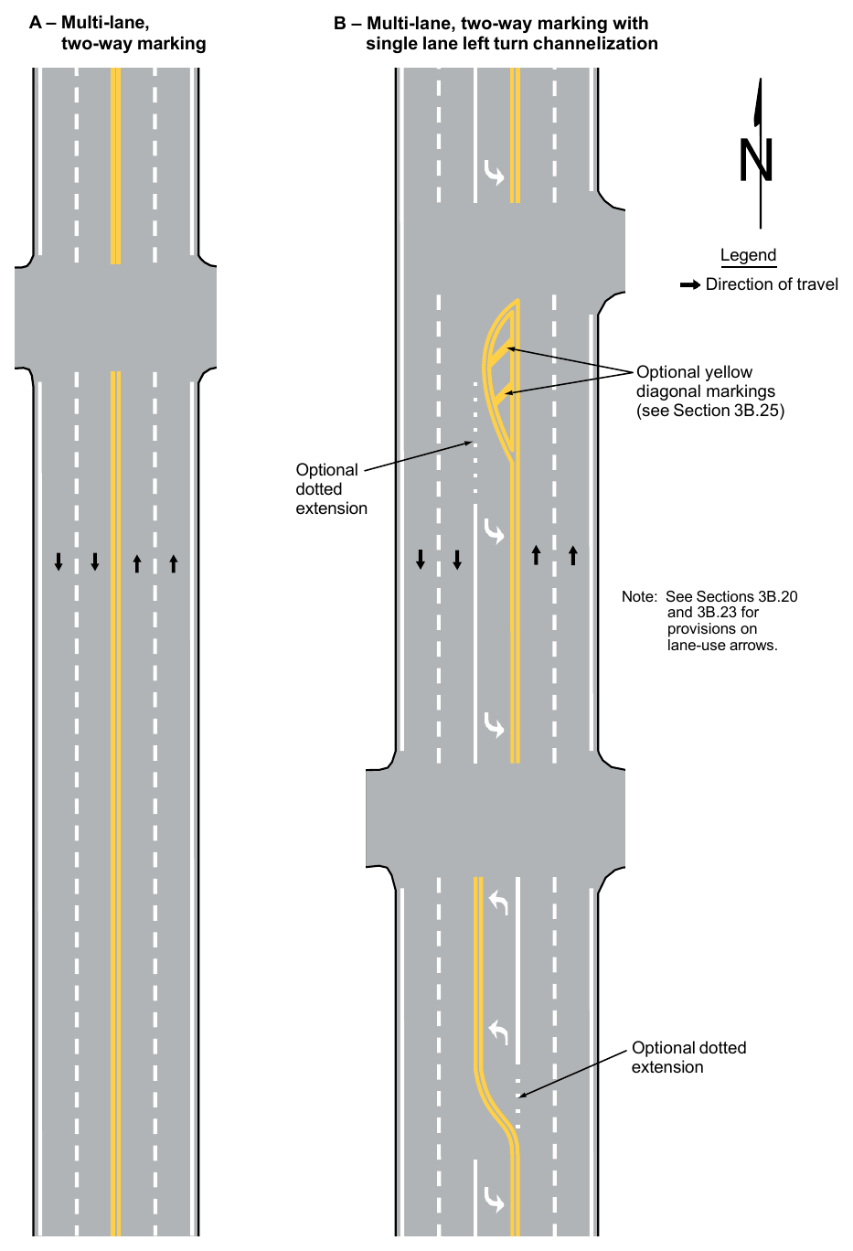 Figure 3B-2. Yellow Center Lines for Four-or-More Lane, Two-Way Applications