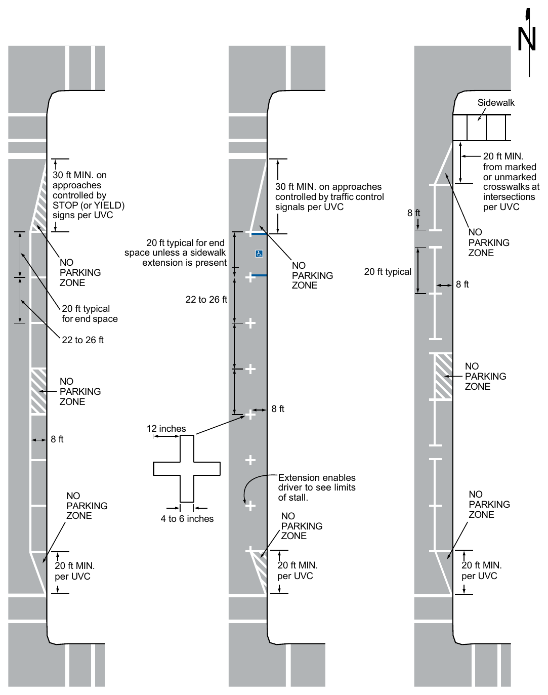Figure 3B-23. Examples of Parking Space Markings