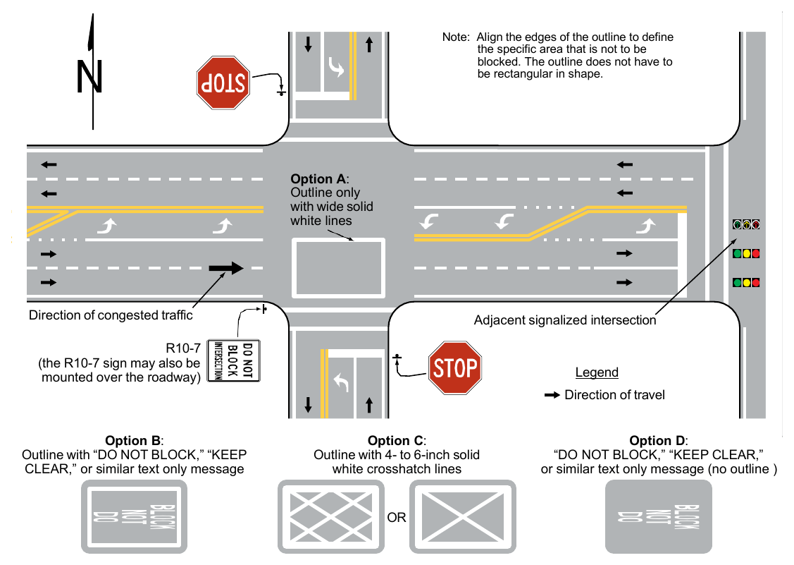 Figure 3B-24. Do Not Block Intersection Markings