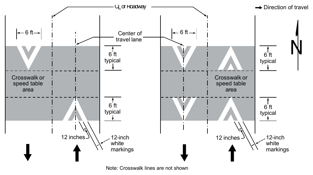 Figure 3B-27. Pavement Markings for Speed Tables or Speed Humps with Crosswalks