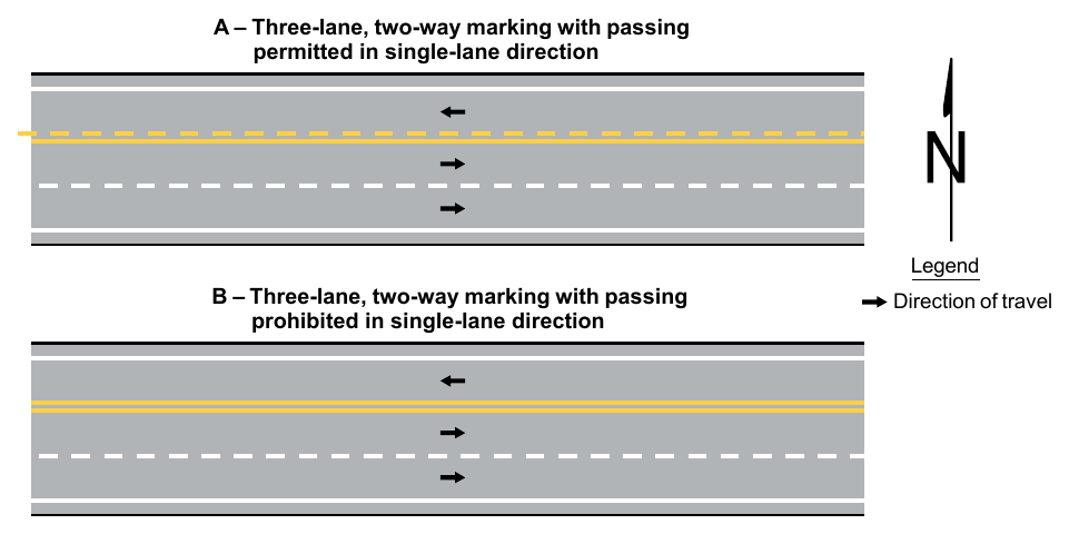 Figure 3B-3. Yellow Center Lines for Three-Lane, Two-Way Applications