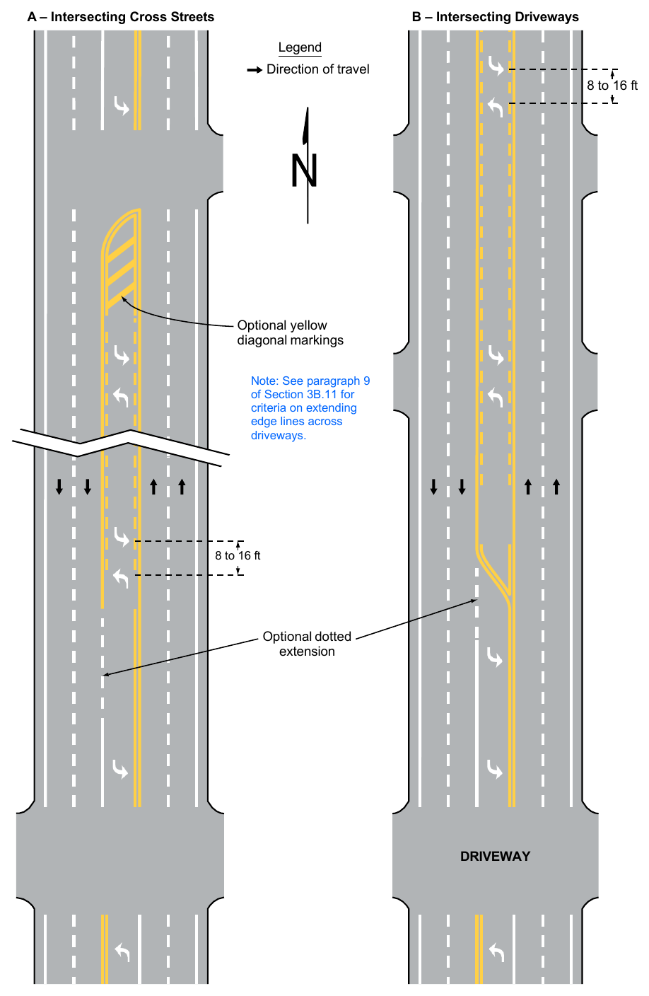 Figure 3B-7. Examples of Two-Way Left-Turn Lane Marking Applications