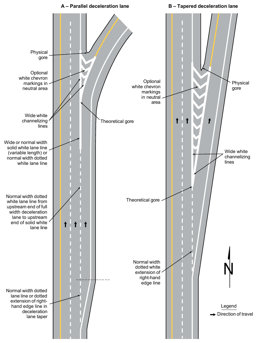 Figure 3B-9. Examples of Dotted Line and Channelizing Line Applications for Exit Ramp Markings (Sheet 1 of 2)
