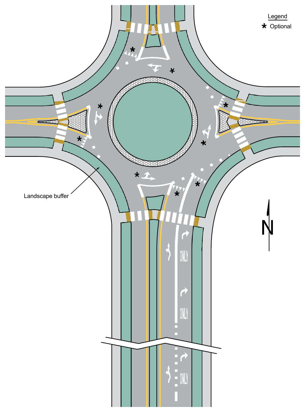 Figure 3D-2. Example of Markings for a One-Lane Roundabout