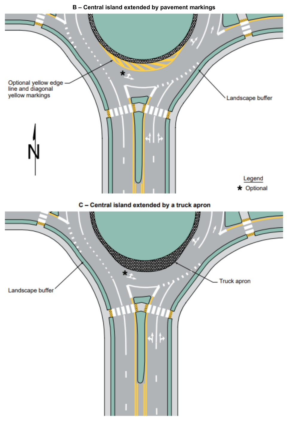 Figure 3D-3. Example of Markings for a Two-Lane Roundabout with One-Lane and Two-Lane Approaches (Sheet 2 of 2)