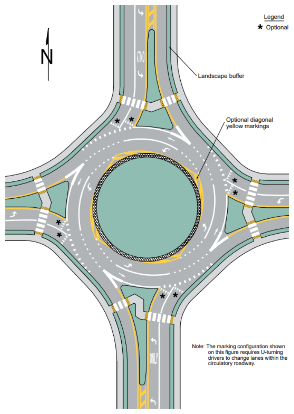 Figure 3D-4. Example of Markings for a Two-Lane Roundabout with One-Lane Exits