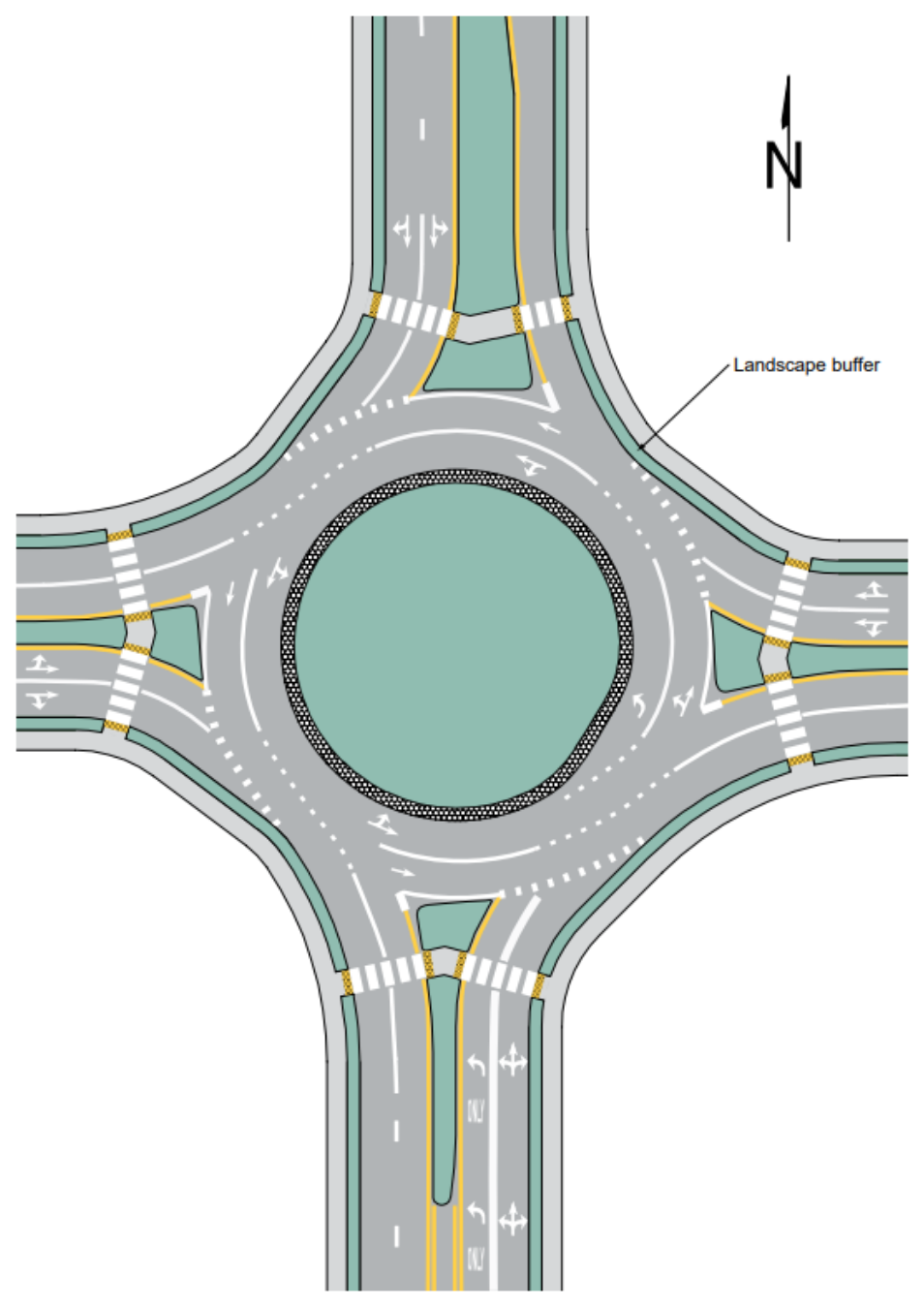 Figure 3D-6. Example of Markings for a Two-Lane Roundabout with a Double Left Turn