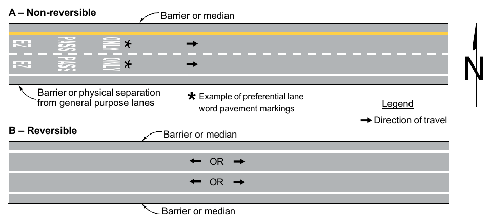 Figure 3E-1. Markings for Barrier-Separated Preferential Lanes