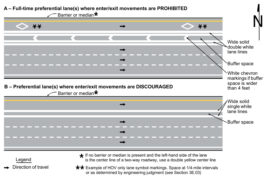 Figure 3E-2. Markings for Buffer-Separated Preferential Lanes (Sheet 1 of 2)
