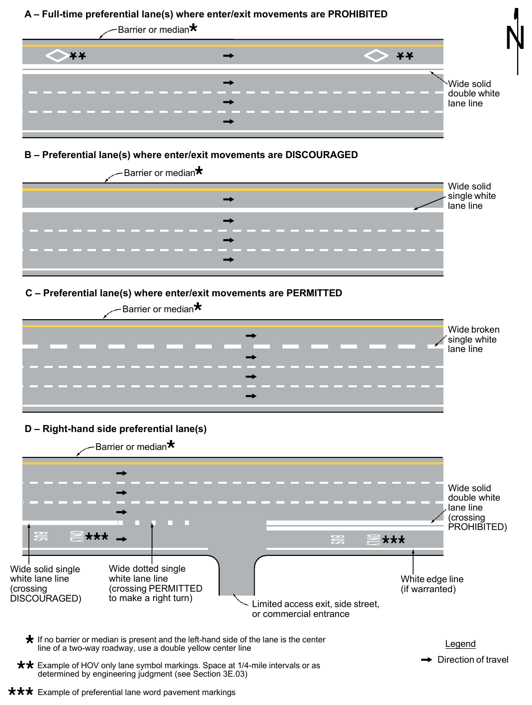Figure 3E-3. Markings for Contiguous Preferential Lanes