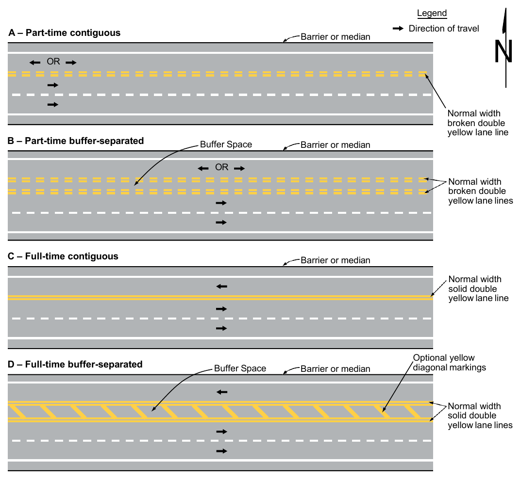 Figure 3E-4. Markings for Counter-Flow Preferential Lanes on Divided Highways