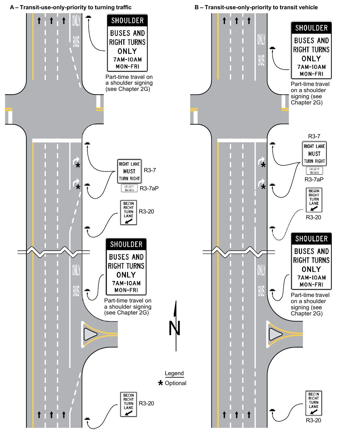 Figure 3E-6. Markings for Part-Time Travel on a Shoulder through an Intersection