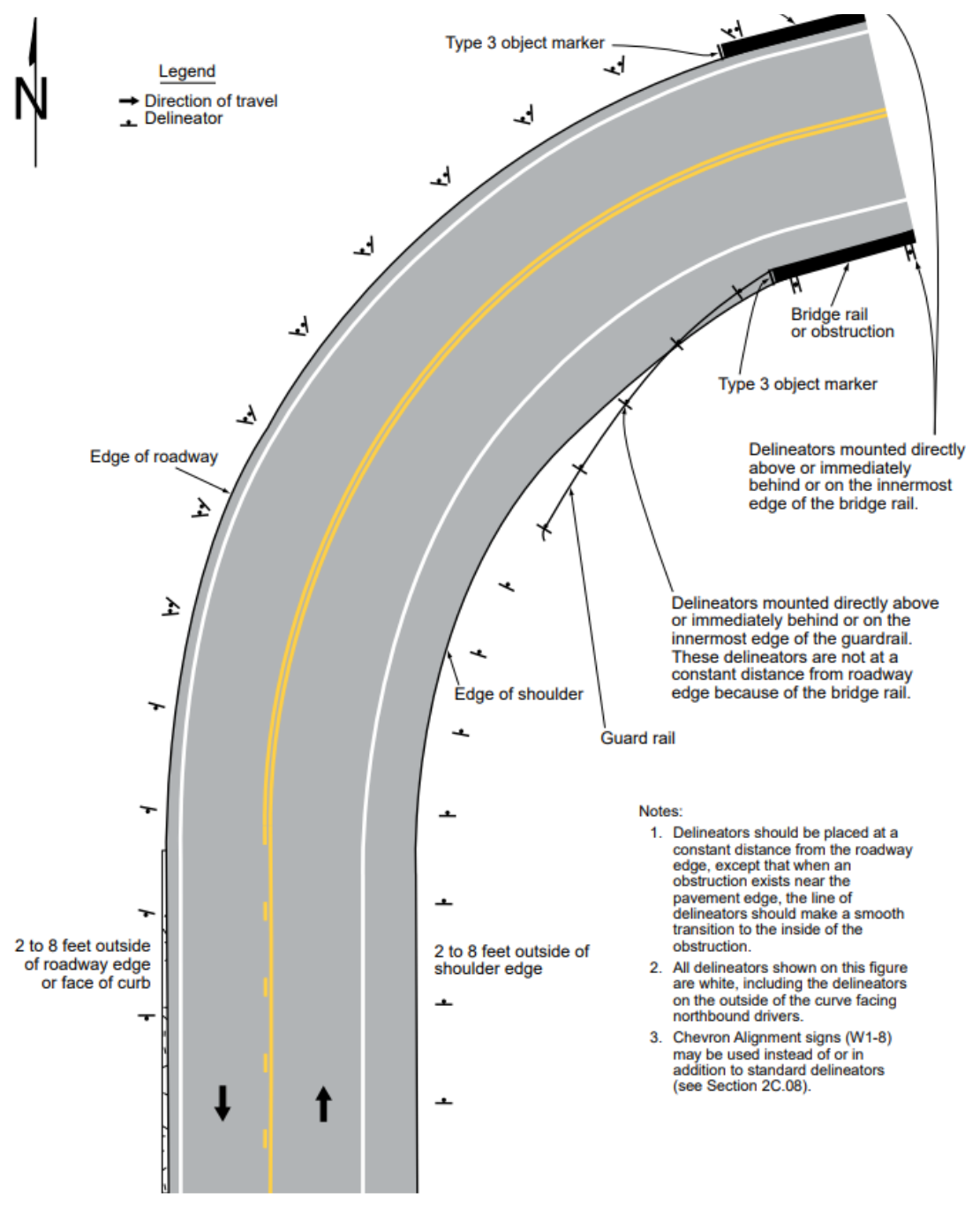 Figure 3G-1. Examples of Delineator Placement