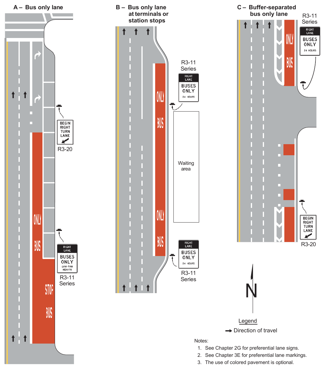 Figure 3H-5. Examples of Red-Colored Pavement Applications